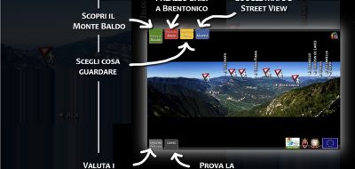 Foto panoramiche immersive