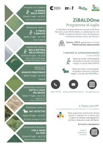 Nella Bottega dello speziale